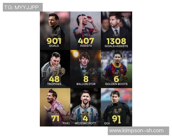 全球足球明星实力排名谁才是真正的王者揭秘